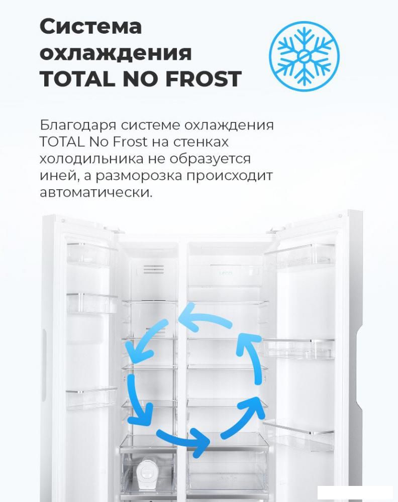 Холодильник side by side MAUNFELD MFF177NFBE