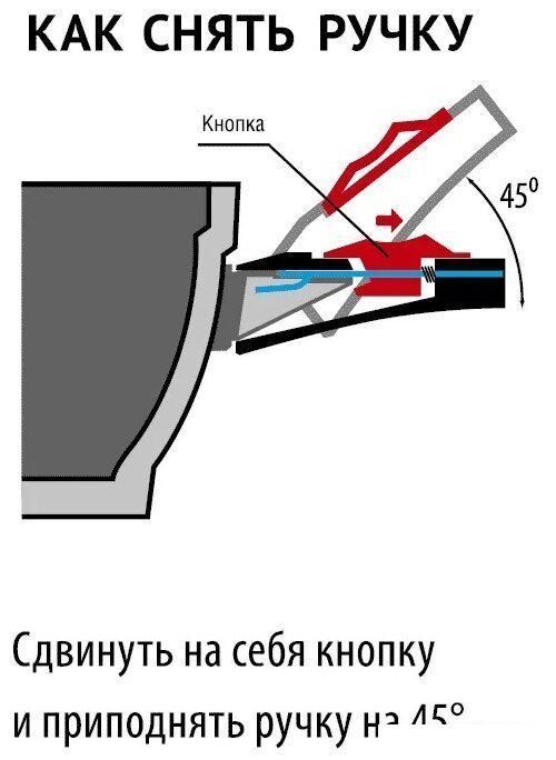 Сковорода TimA Tvs Art Granit Induction ATI-1024