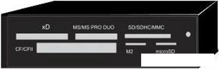 Карт-ридер Ginzzu GR-116B