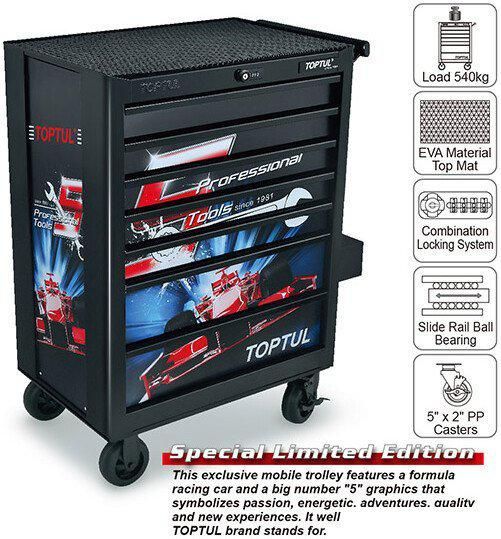 Тележка Toptul TCAQ0707