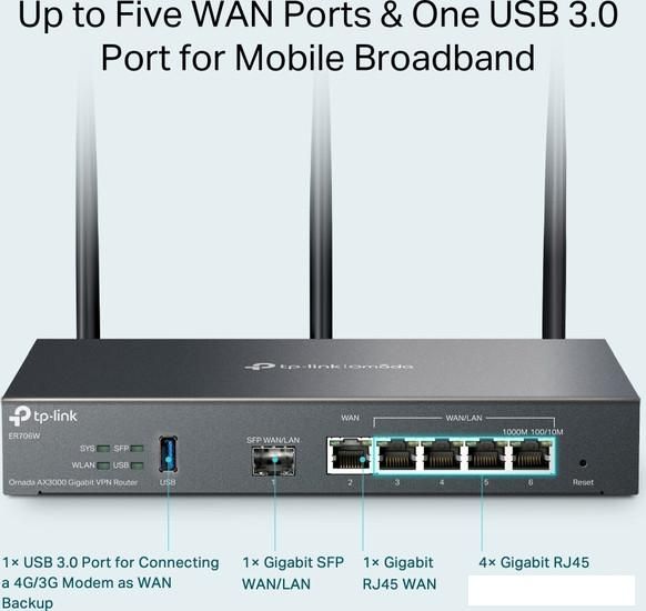 VPN-маршрутизатор TP-Link ER706W V1