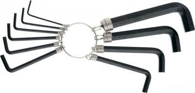 Набор ключей Sparta 112665 (10 предметов)