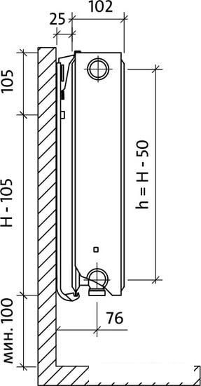 Стальной панельный радиатор Royal Thermo Ventil Compact VC22-500-700 (Bianco Traffico)