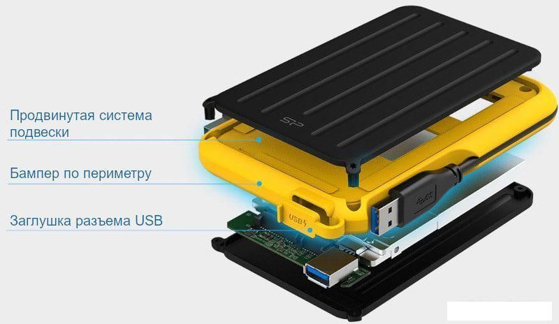 Внешний накопитель Silicon-Power Armor A66 5TB SP050TBPHD66LS3Y