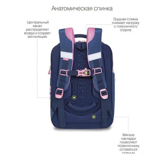 Школьный рюкзак Grizzly Rap-290-5 (синий)