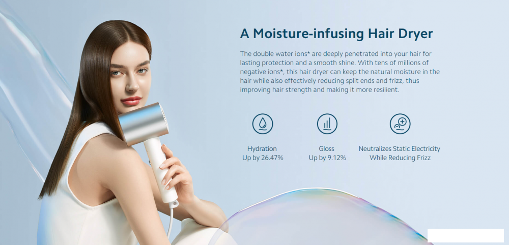 Фен Xiaomi Water Ionic Hair Dryer H500 BHR4899CN (китайская версия)