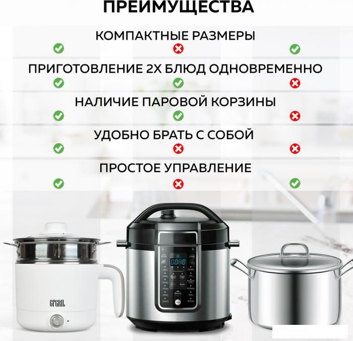 Медленноварка GFgril GFP-20