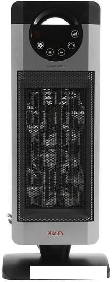 Тепловентилятор Ресанта ТВК-3