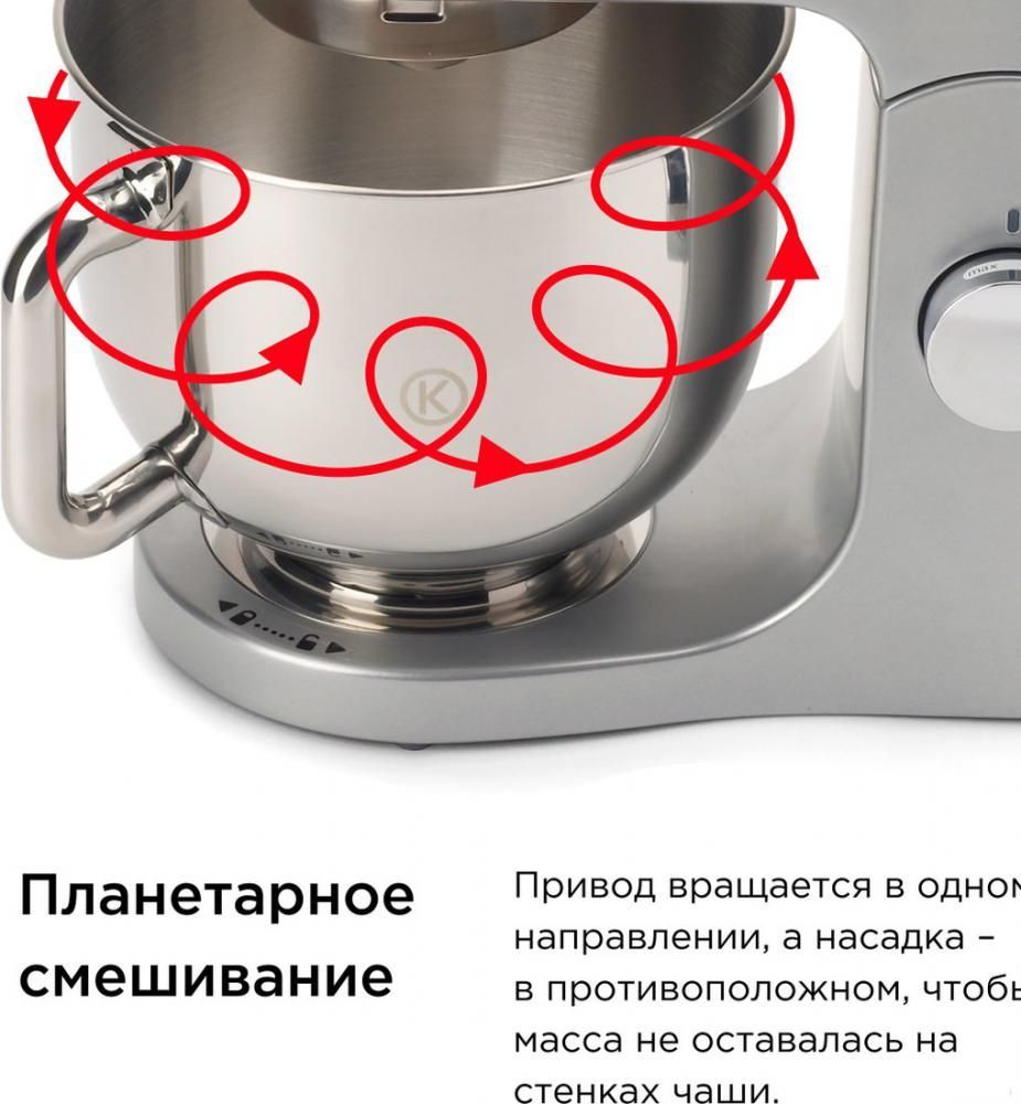Кухонная машина Kenwood kMix KMX 750ARD