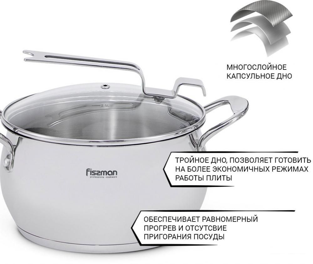 Кастрюля Fissman Vita 5217