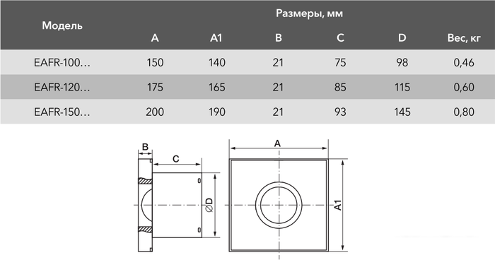 Осевой вентилятор Electrolux Rainbow EAFR-120 (бежевый)