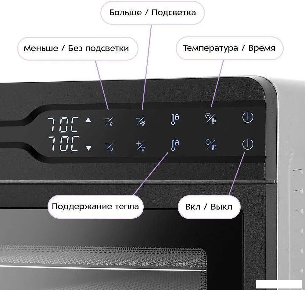 Сушилка для овощей и фруктов Kitfort KT-4975