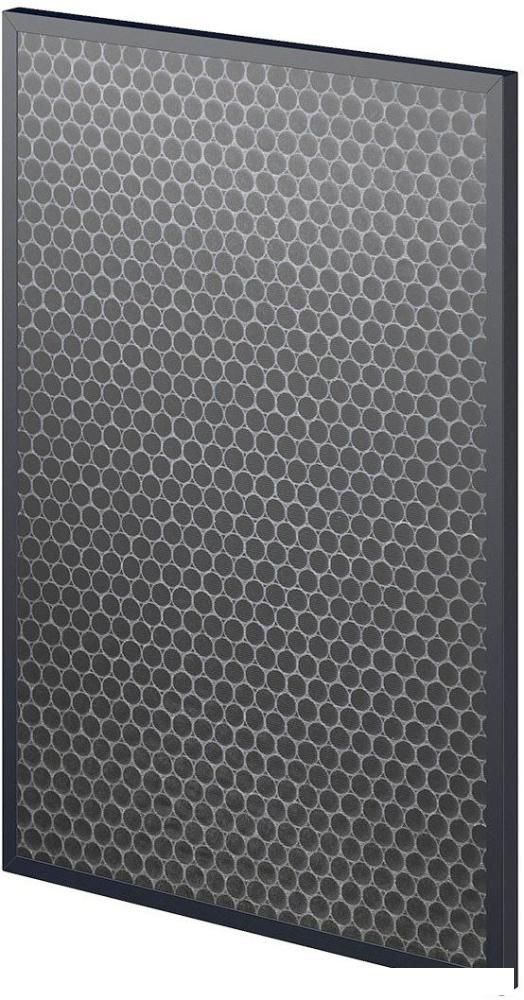 Комплект фильтров Thermex для воздухоочистителя Thermex 500 Wi-Fi