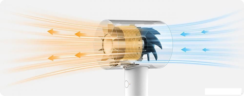 Фен Xiaomi Water Ionic Hair Dryer H500 BHR4899CN (китайская версия)