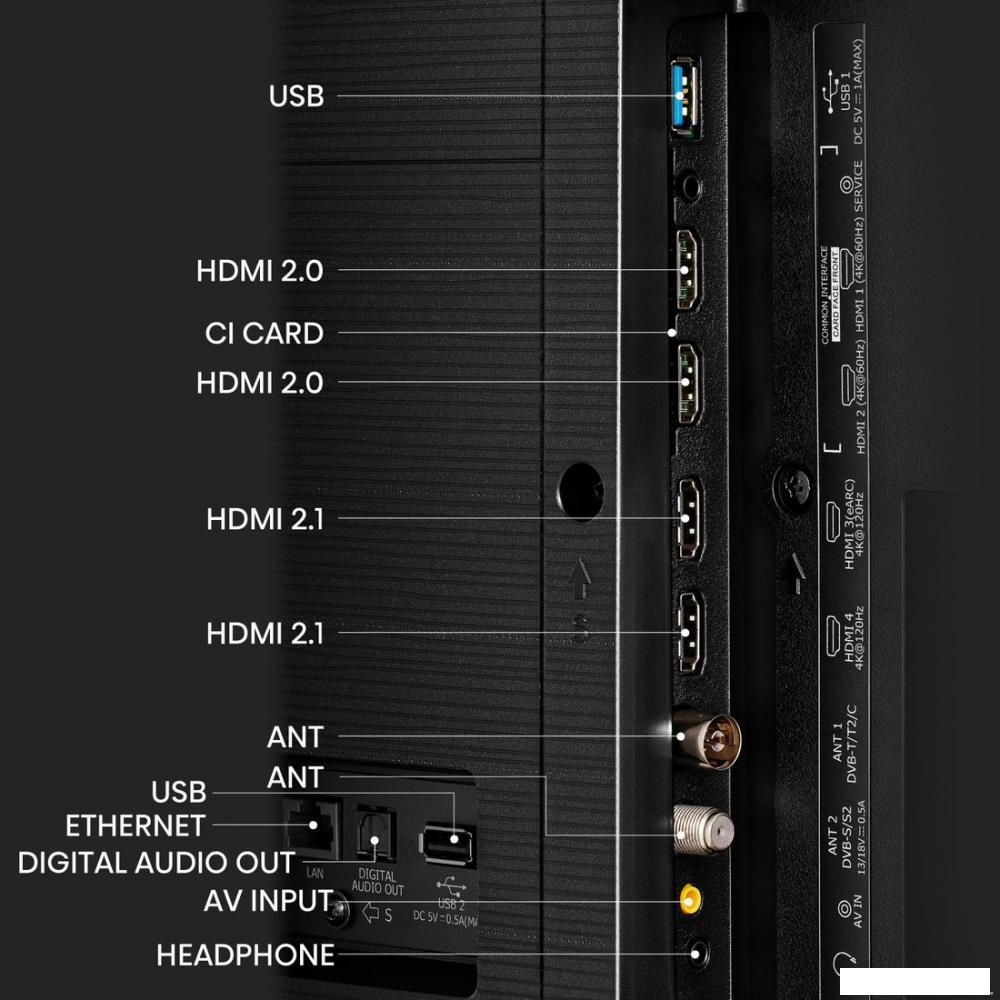 MiniLED телевизор Hisense 55U8KQ
