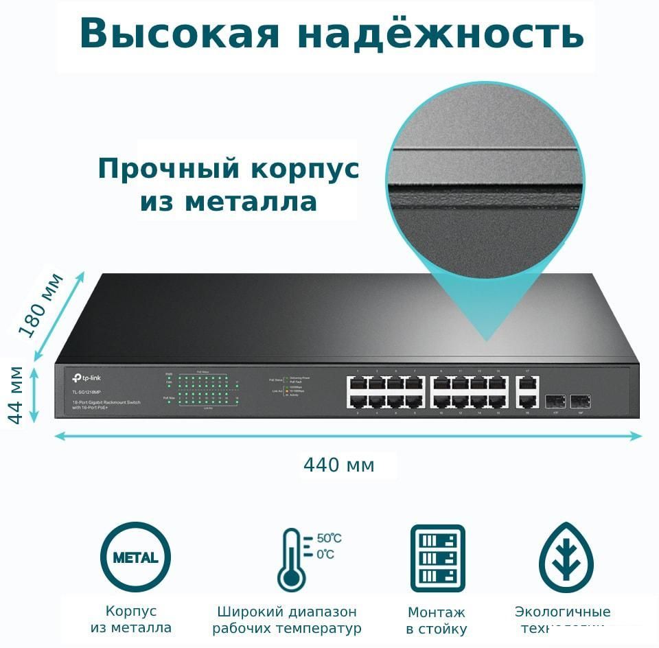 Неуправляемый коммутатор TP-Link TL-SG1218MP