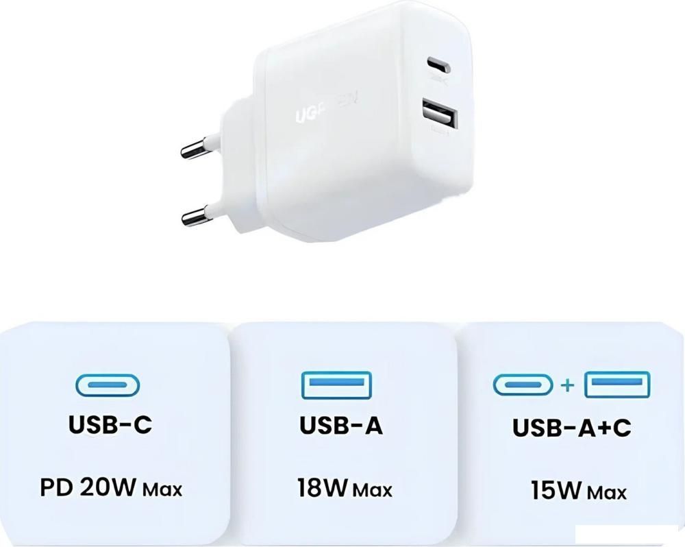 Сетевое зарядное Ugreen X227 45310 (белый)