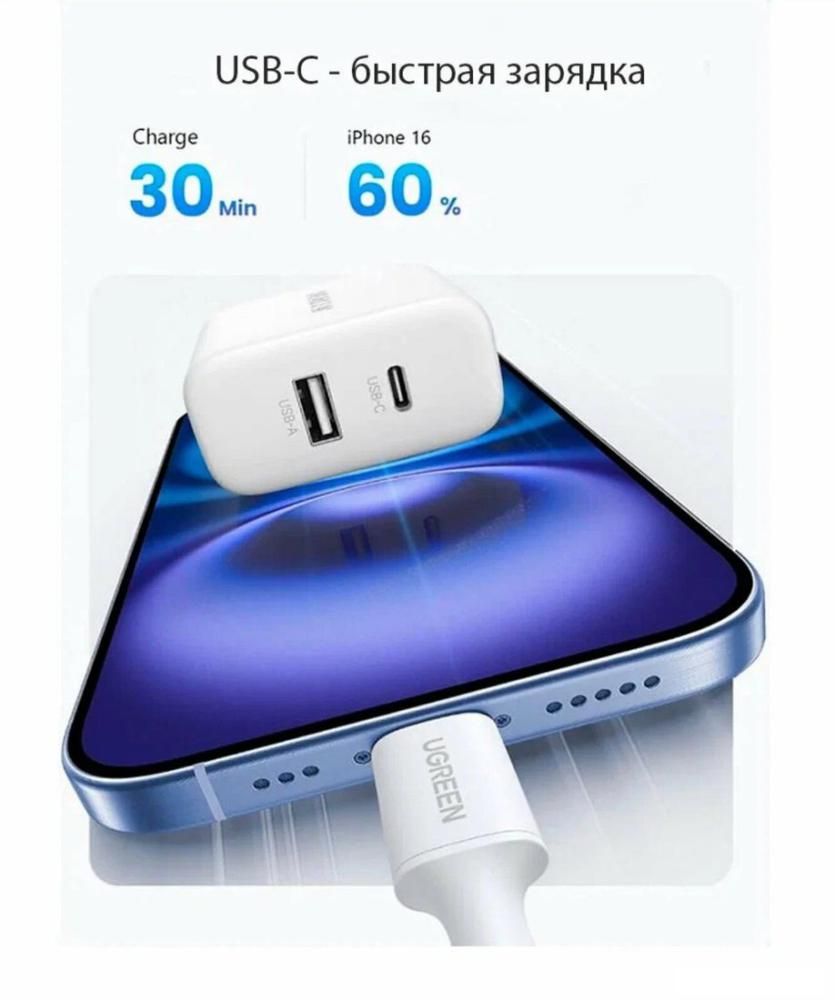 Сетевое зарядное Ugreen X227 45310 (белый)