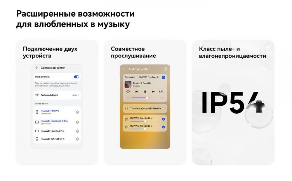 Наушники Huawei FreeBuds 6i (черный, международная версия)