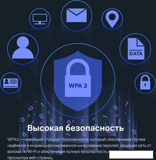 Wi-Fi/Bluetooth адаптер TP-Link Archer TX55E