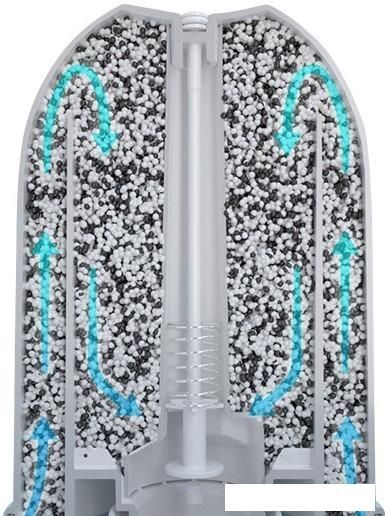 Фильтр-картридж Boneco Air-O-Swiss A250 Aqua Pro