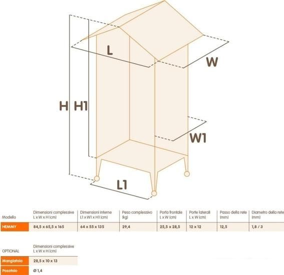 Клетка Ferplast Hemmy 56160514