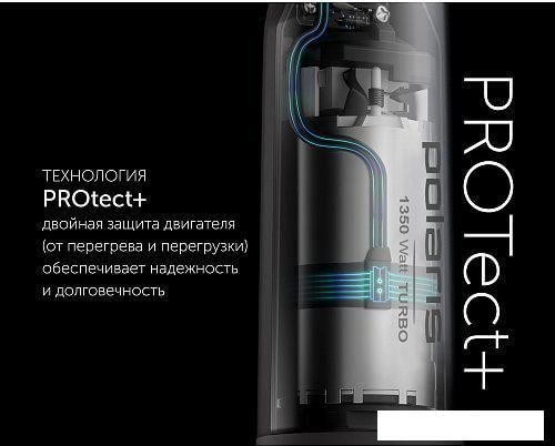Погружной блендер Polaris PHB 1385 (белый)