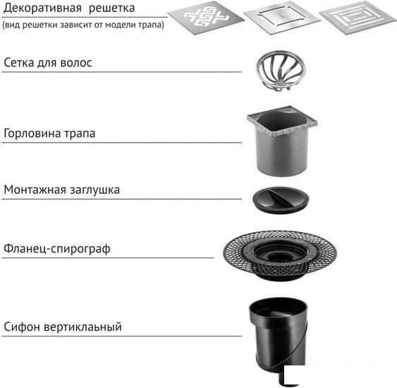 Трап/канал Berges Wasserhaus Platz Norma 150x150 090059 (матовый хром)