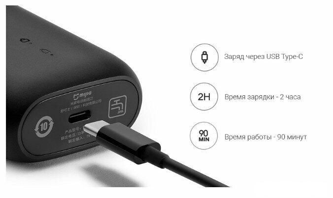 Электробритва Xiaomi Mijia Electric Shaver S100
