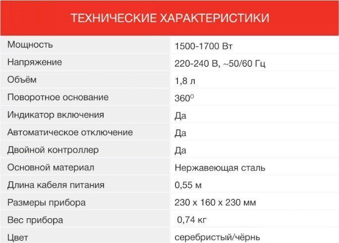 Электрический чайник StarWind SKS1771