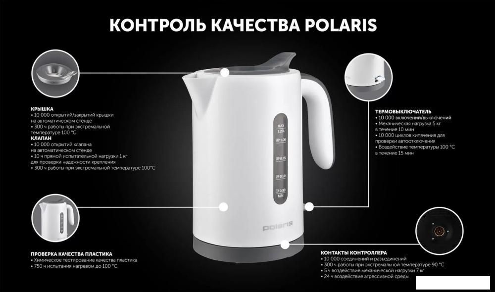 Электрический чайник Polaris PWK 1220C Water Way Pro (белый)