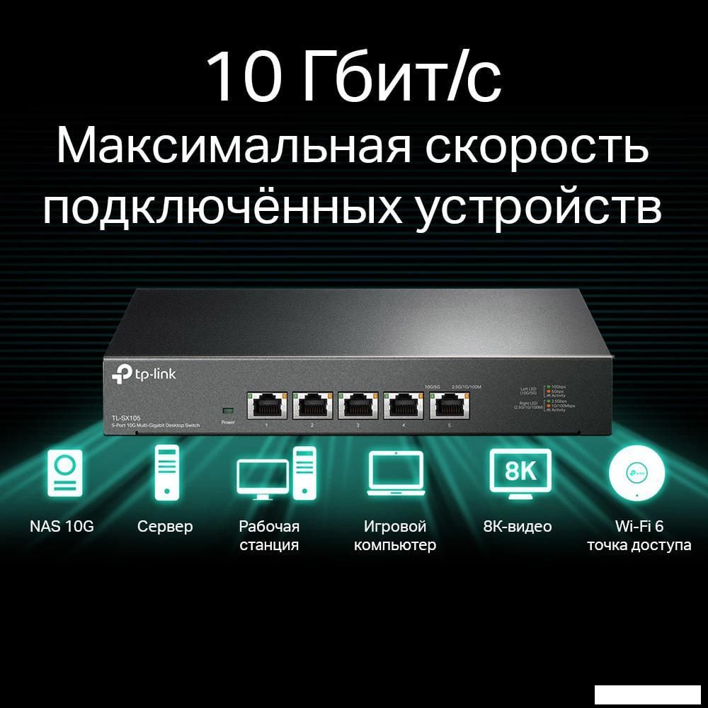 Неуправляемый коммутатор TP-Link TL-SX105
