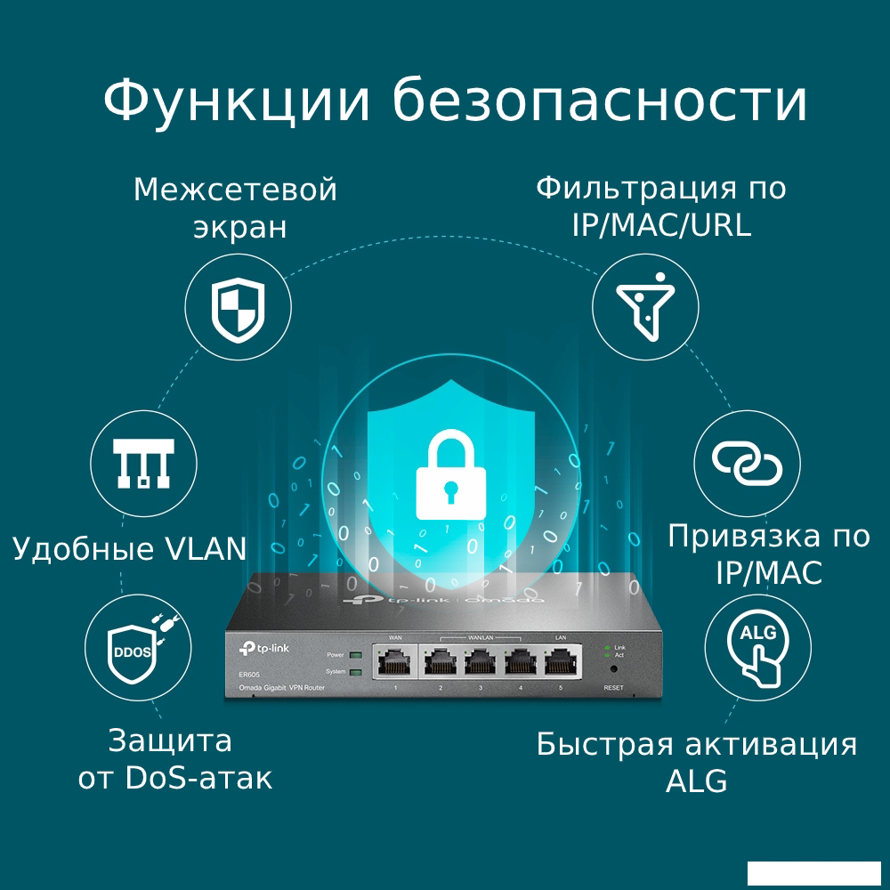 Маршрутизатор TP-Link ER605