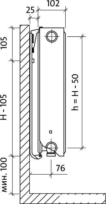 Стальной панельный радиатор Royal Thermo Ventil Compact VC22-500-1400 (Bianco Traffico)