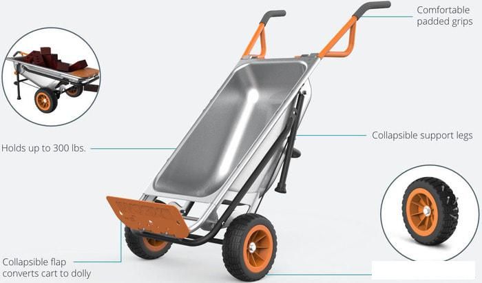 Двухколесная тачка Worx WG050 Aerocart