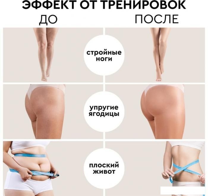 Электрическая беговая дорожка Planta TM-150