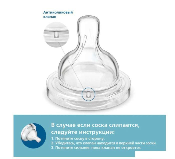 Набор сосок Philips Avent Anti-Colic SCY764/02 (2 шт)