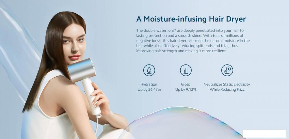 Фен Xiaomi Water Ionic Hair Dryer H500 BHR4899CN (китайская версия)