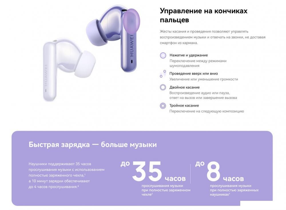 Наушники Huawei FreeBuds 6i (черный, международная версия)