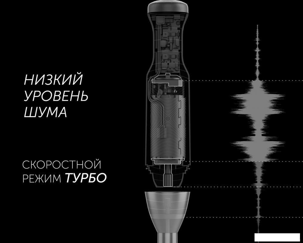 Погружной блендер Polaris PHB 1385