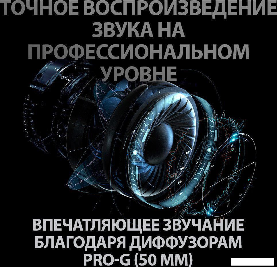Наушники Logitech G Pro X