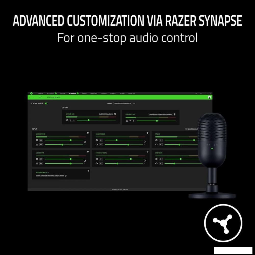 Проводной микрофон Razer Seiren V3 Mini