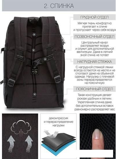 Городской рюкзак Grizzly RQ-019-21 (черный)