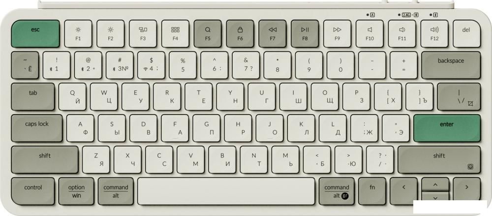 Клавиатура Keychron B1 Pro B1P-K12-RU (ретро зеленый)