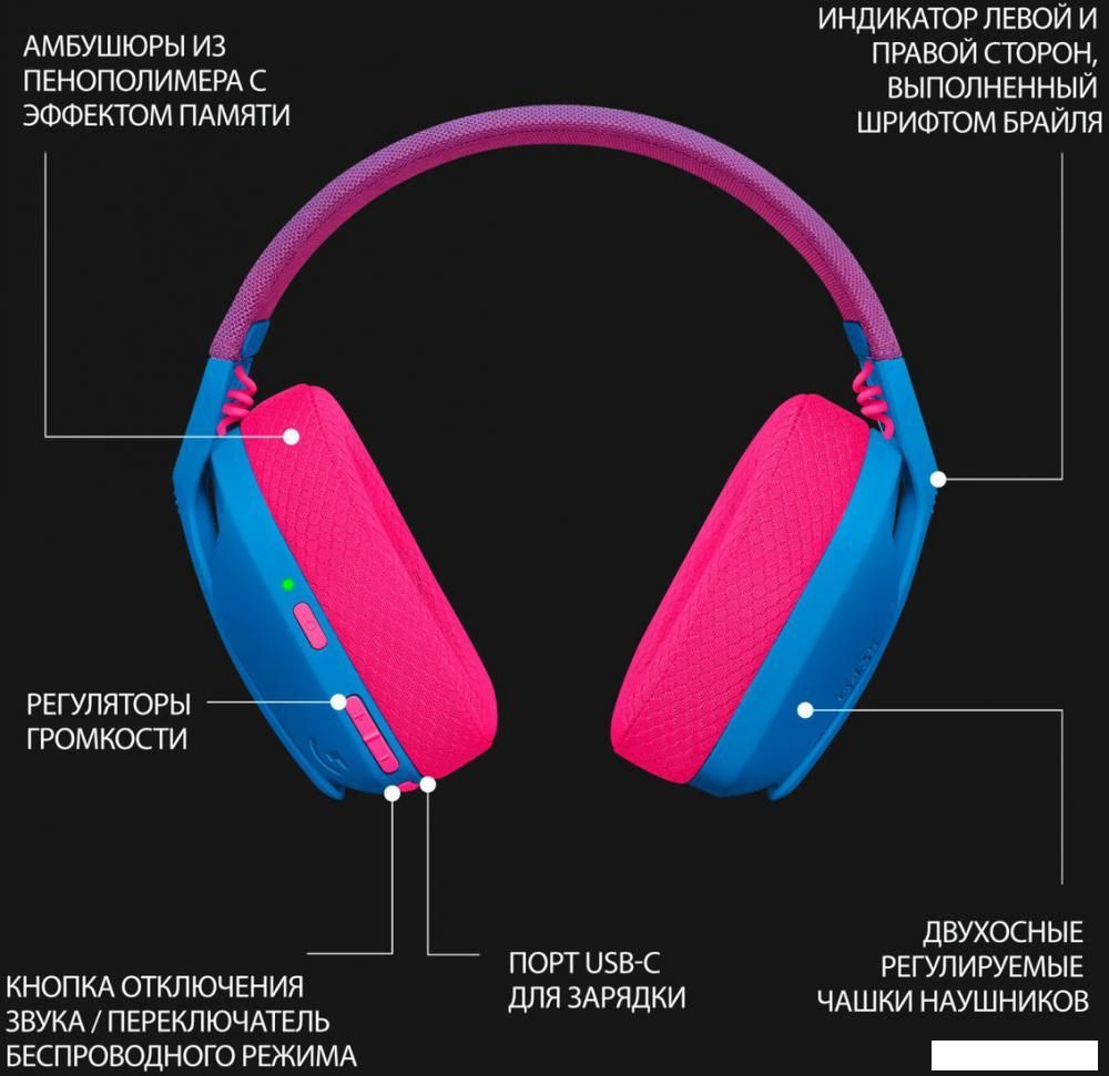 Наушники Logitech G435 Lightspeed (синий/малиновый)