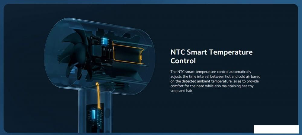 Фен Xiaomi Water Ionic Hair Dryer H500 BHR4899CN (китайская версия)