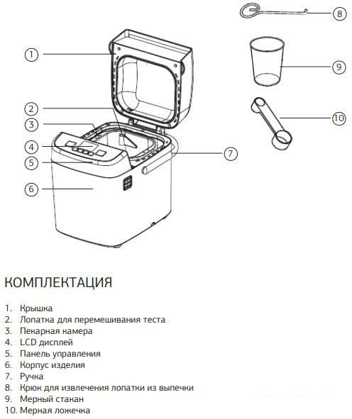 Хлебопечка StarWind SBM1083