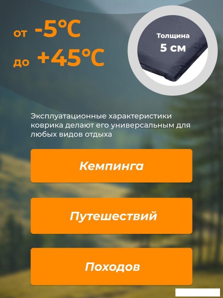 Самонадувающийся коврик Sundays ZC-SIM001-1 (5 см, темно-синий)