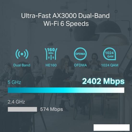 VPN-маршрутизатор TP-Link ER706W V1