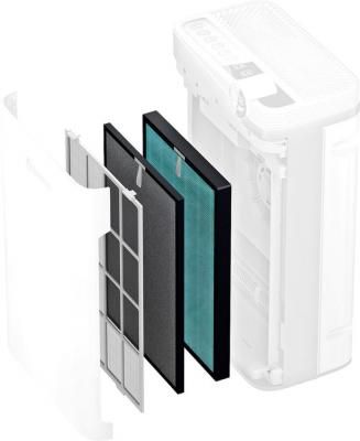 Комплект фильтров Thermex для воздухоочистителя Thermex 500 Wi-Fi